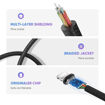 Picture of Ugreen Lightning to 3.5mm Female Audio Cable - Black