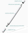 Picture of WiWU Pencil One 2 in 1 Passive Pen and Ballpoint Pen Supporting IOS/Android - White