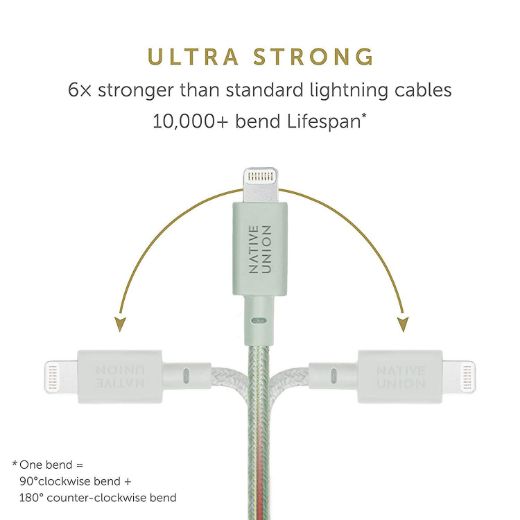 Picture of Native Union Belt Cable USB-A to Lightning 1.2M - Sage