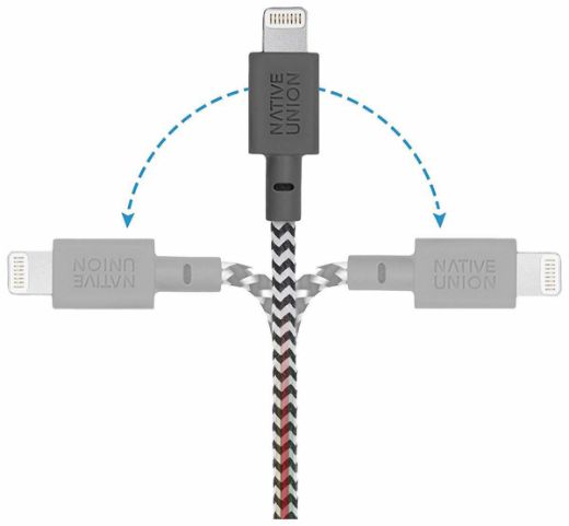 Picture of Native Union Belt Cable USB-A to Lightning 3M - Zebra