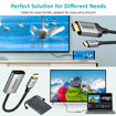 Picture of Choetech USB-C to HDMI 2m + Adapter  KIT 20cm - Black