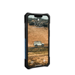 Picture of UAG Pathfinder Case for iPhone 13 Pro - Mallard