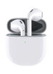 Picture of Choetech True Wireless Earbuds - White