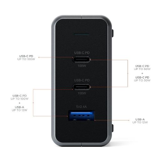 Picture of Satechi 100W Type-C PD GaN Compact Charger - Space Gray