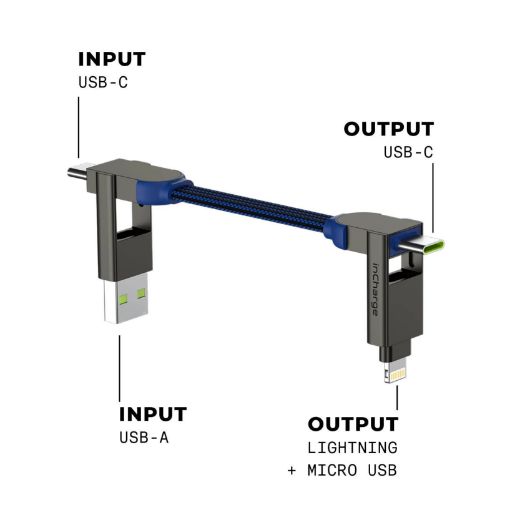 Picture of Rolling Square inCharge X - Blue