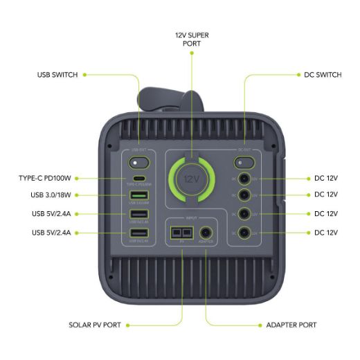 Picture of Goui Beast 600W Outdoor Power Supply - Black