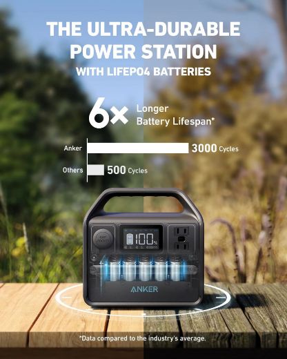 Picture of Anker 521 Portable Power Station (Powerhouse200W/256Wh) - Black