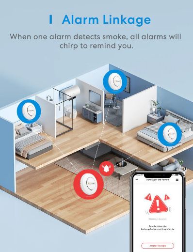 Picture of Meross Smart Smoke Alarm Kit with HUB