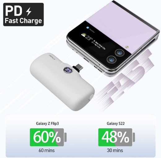 Picture of iWalk Linkme Pro Fast Charge 4800mAh Pocket Battery Type-C With Battery Display - White