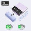 Picture of iWalk Linkme Pro Fast Charge 4800mAh Pocket Battery Type-C With Battery Display - Purple