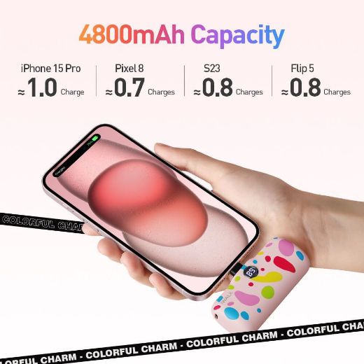 Picture of iWalk Linkme Pro Fast Charge 4800mAh Pocket Battery Type-C with Battery Display - Pink Pattern