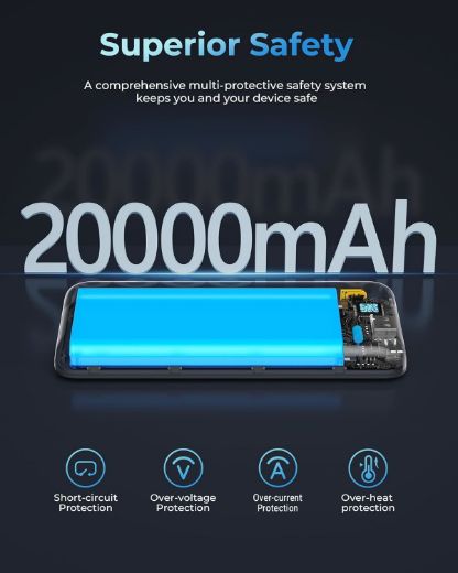 Picture of Voltme Hypercore Power Bank 20000mAh 22.5W - Black