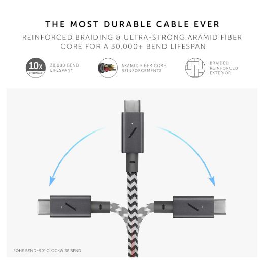 Picture of Native Union Belt Cable Pro 240W USB-C to USB-C 2.4M - Zebra