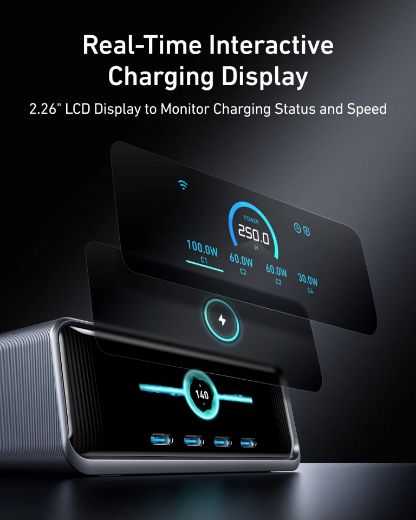 Picture of Anker Prime Charger (250W, 6 Ports, GaNPrime) - Silver