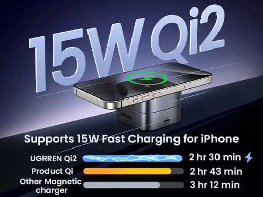 Picture of Ugreen 2in1 Magnetic Wireless Charger 25W - Gray