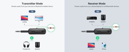 Picture of Ugreen Bluetooth Receiver & Transmitter - Black