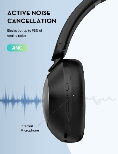 Picture of Ravpowe ANC Bluetooth Headphone - Black